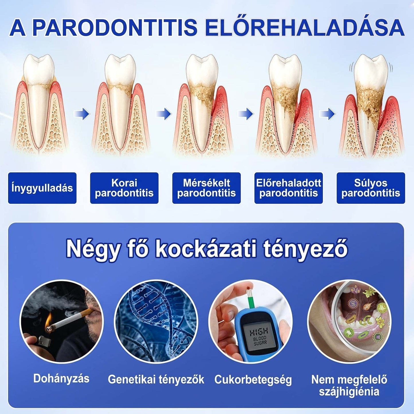 PureShade® 🦷 GumRevive Ínyregeneráló Gél – Az egészségesebb ínyért és magabiztosabb mosolyért 👍