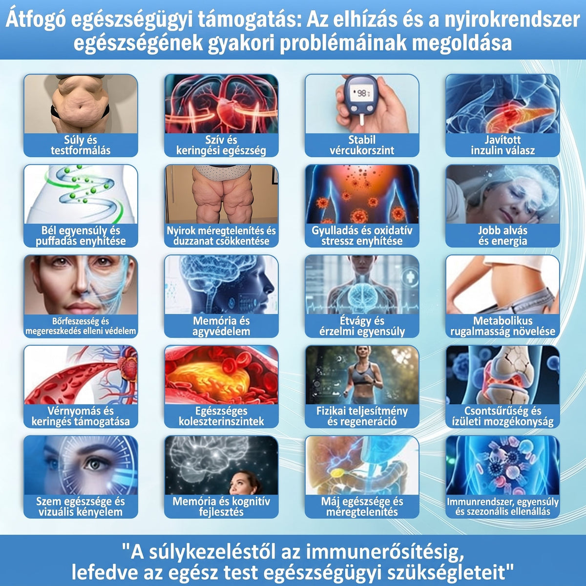 🎁Hivatalos tanúsítás🔥 Több ezer elégedett felhasználó Magyarországon| 🤍FFBSI® Glumasetide 10 az 1-ben Karcsú és Egészséges Nano Mikrotűs Tapasz 🇭🇺