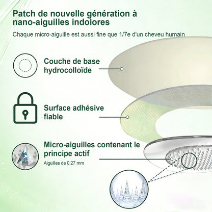 Boutique officielle de France 🇫🇷 | Geelemon® Système Nano Avancé Soin Quotidien Unique