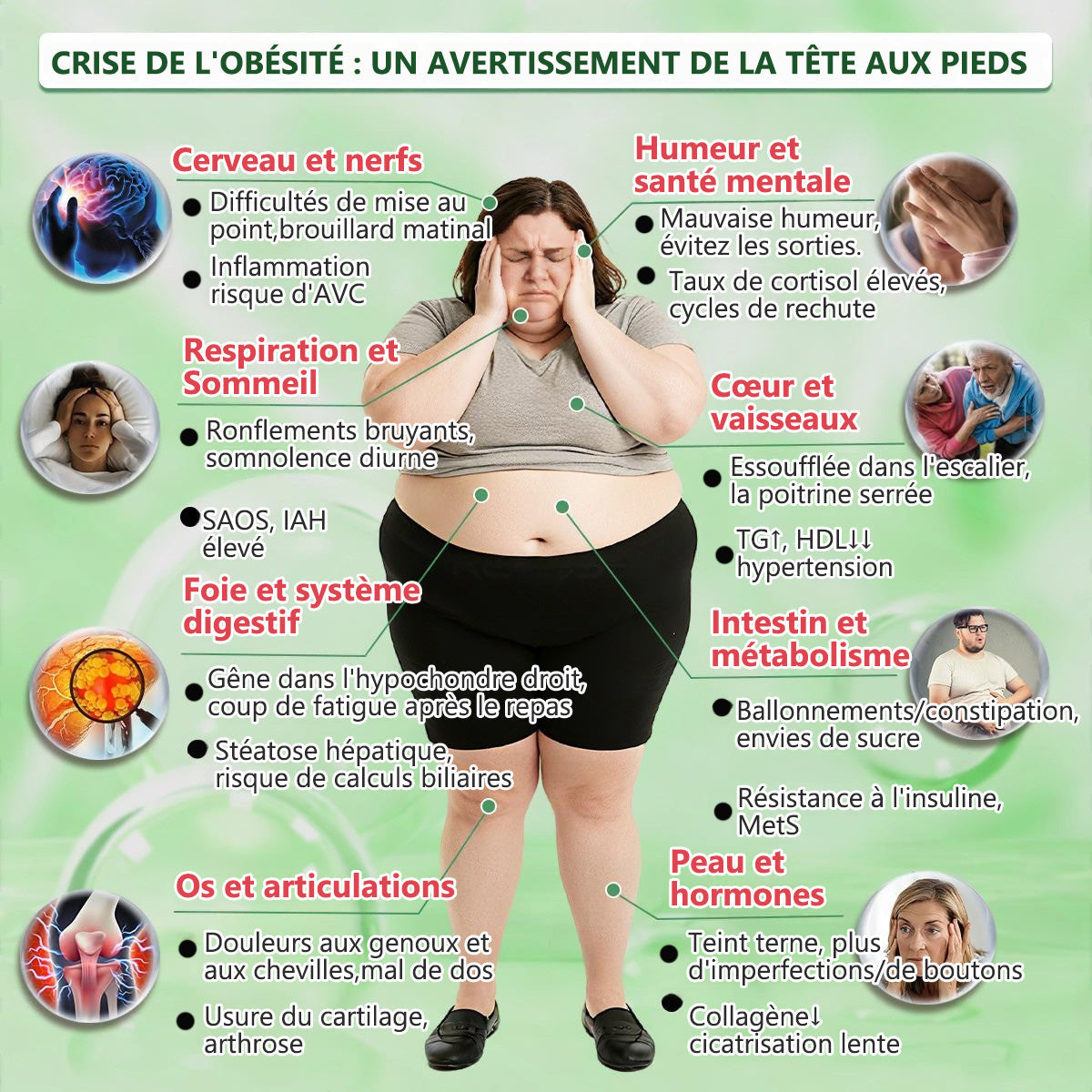Boutique officielle de France 🇫🇷 | Geelemon® Système Nano Avancé Soin Quotidien Unique