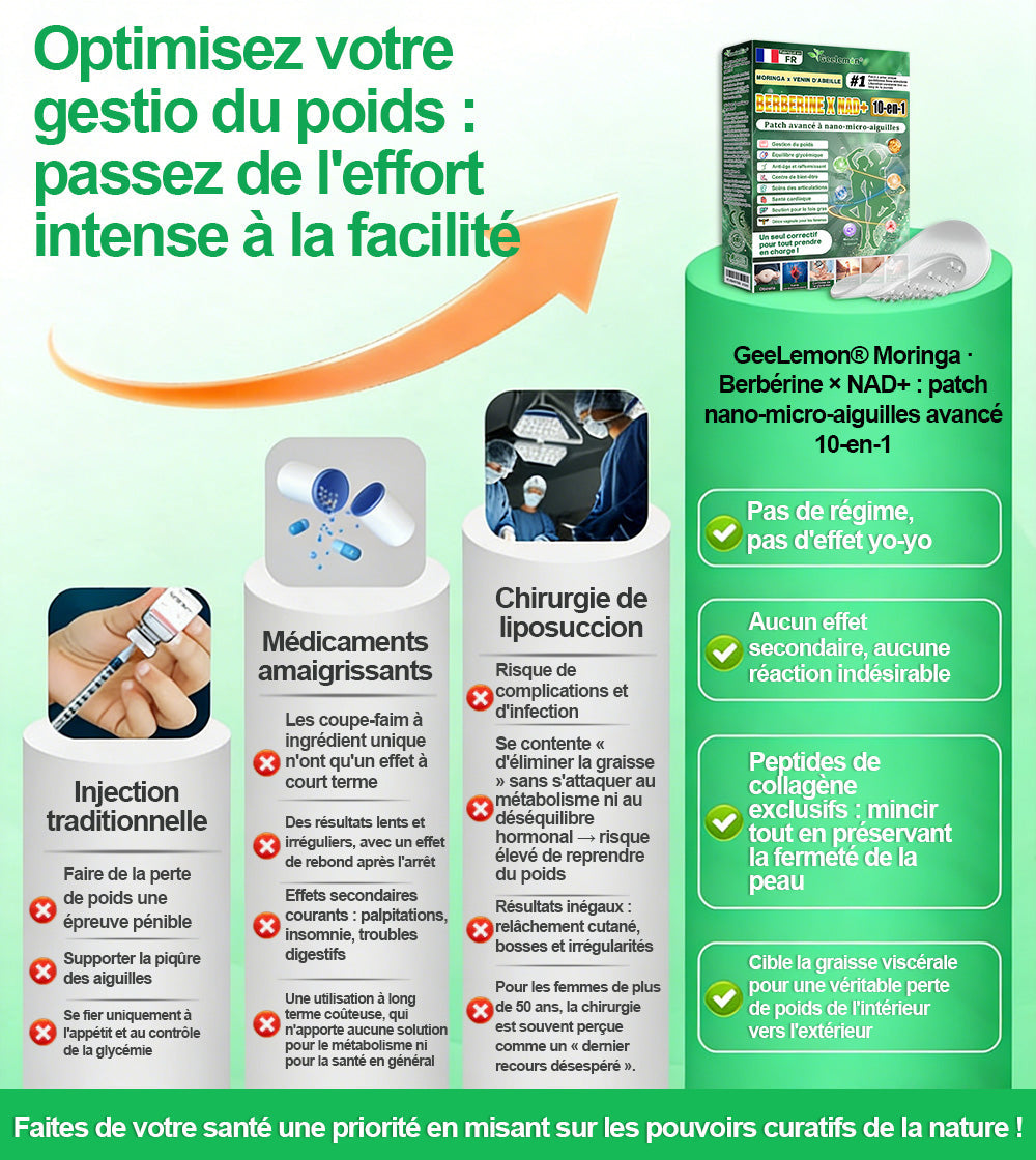 Boutique officielle de France 🇫🇷 | Geelemon® Système Nano Avancé Soin Quotidien Unique