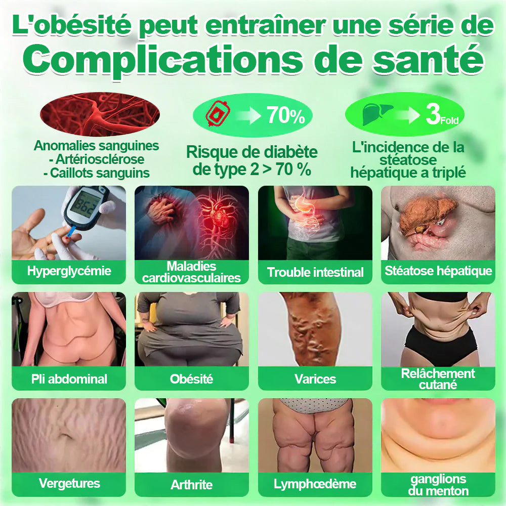 Boutique officielle de France 🇫🇷 | Geelemon® Système Nano Avancé Soin Quotidien Unique