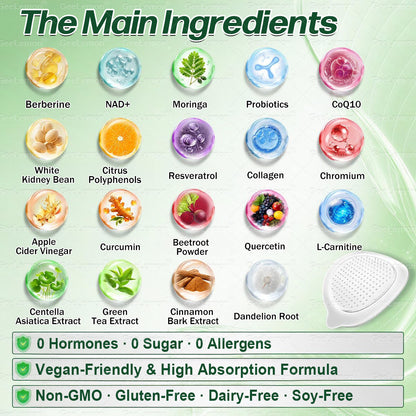𝐎𝐟𝐟𝐢𝐜𝐢𝐚𝐥 𝐔𝐒 𝐒𝐭𝐨𝐫𝐞 🇺🇸  | 🧑‍⚕️🩺 𝐆𝐞𝐞𝐋𝐞𝐦𝐨𝐧® Moringa · Berberine × NAD+ 𝟏𝟎-𝐢𝐧-𝟏 𝐀𝐝𝐯𝐚𝐧𝐜𝐞𝐝 𝐍𝐚𝐧𝐨 𝐌𝐢𝐜𝐫𝐨𝐧𝐞𝐞𝐝𝐥𝐞 𝐏𝐚𝐭𝐜𝐡 — 𝐎𝐧𝐜𝐞 𝐃𝐚𝐢𝐥𝐲, 𝐕𝐢𝐬𝐢𝐛𝐥𝐞 𝐑𝐞𝐬𝐮𝐥𝐭𝐬 𝐢𝐧 𝟕 𝐃𝐚𝐲𝐬