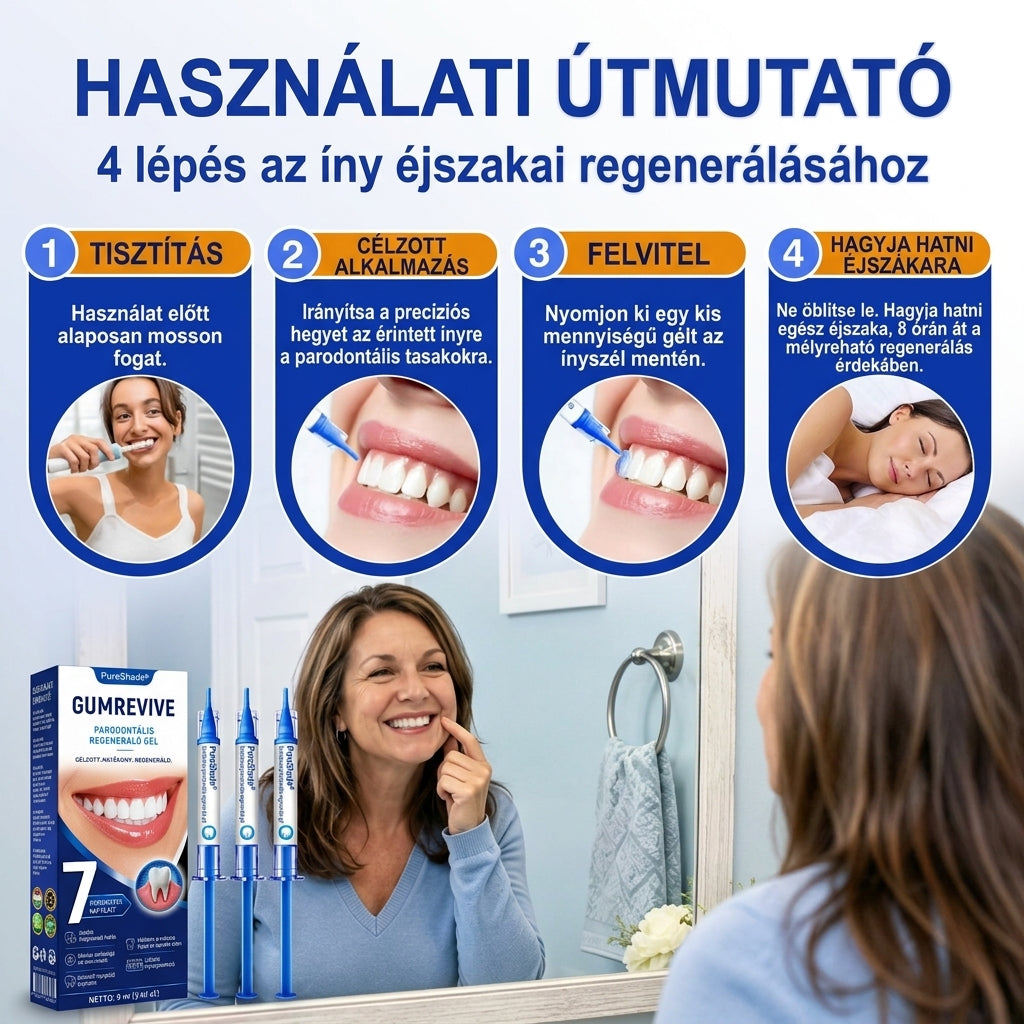 PureShade® 🦷 GumRevive Ínyregeneráló Gél – Az egészségesebb ínyért és magabiztosabb mosolyért 👍